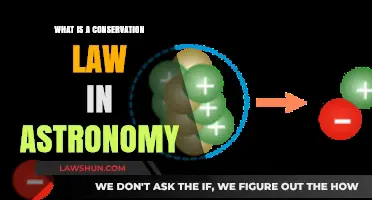 Understanding Conservation Laws: Astronomy's Fundamental Principles Explained