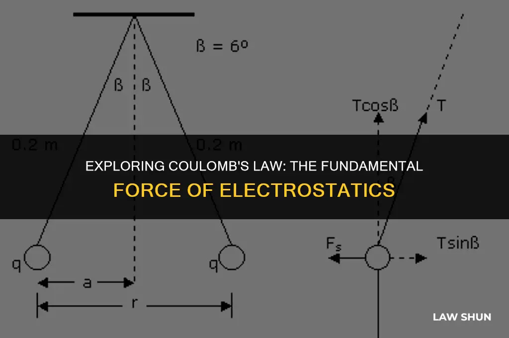 what is a coulomb