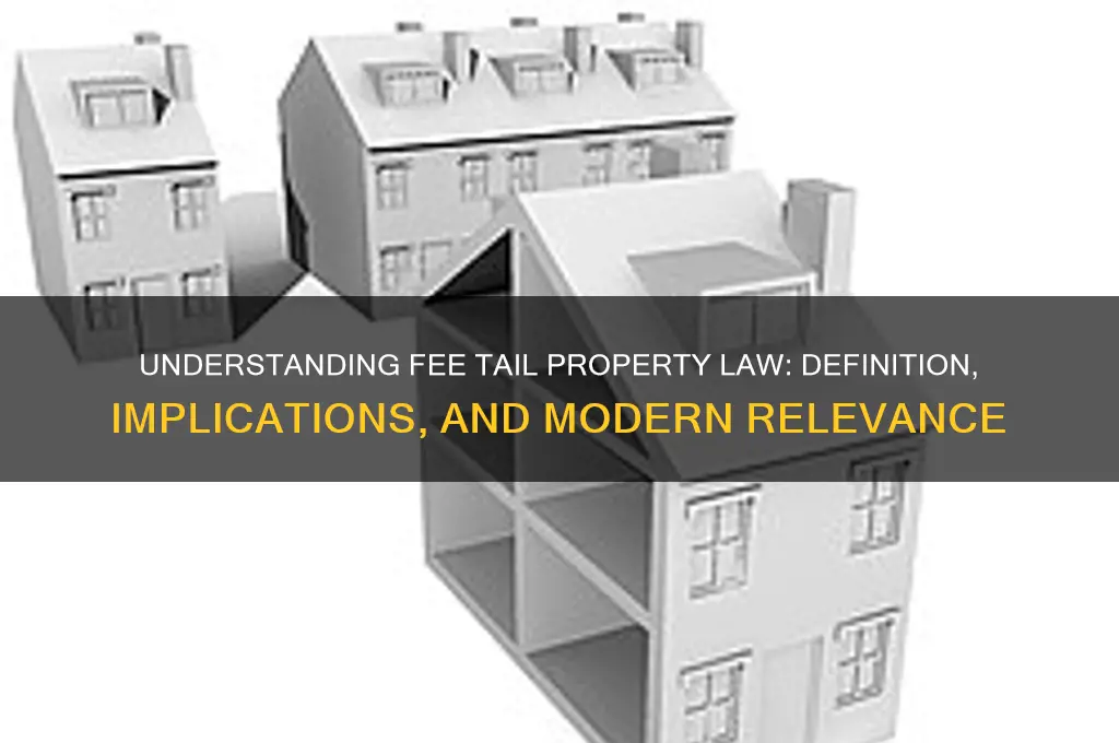 what is a fee tail property law