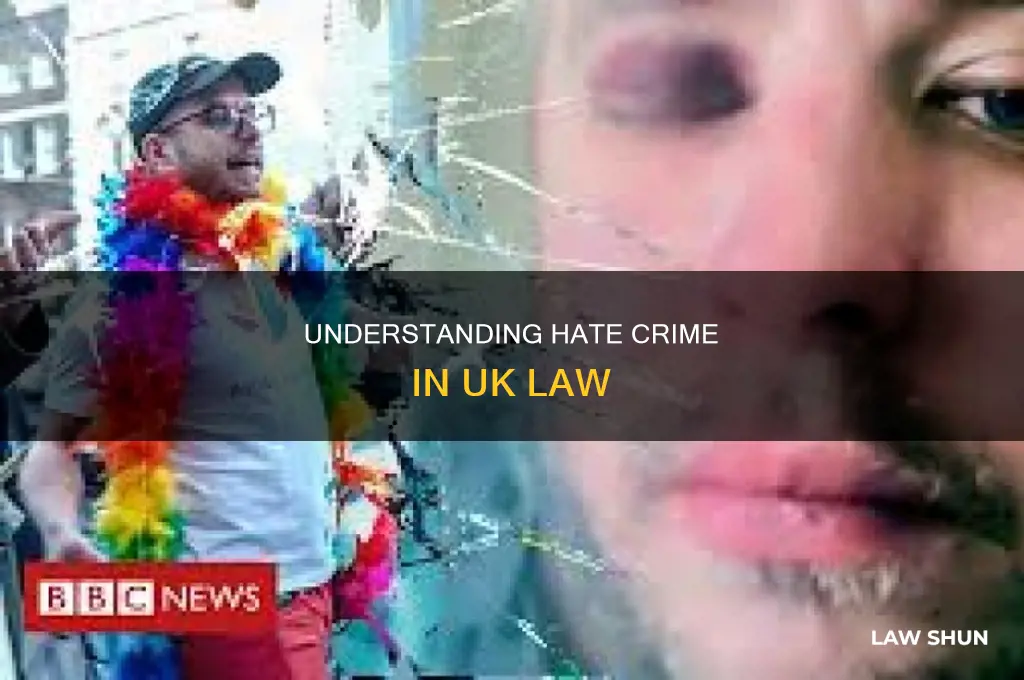 what is a hate crime in uk law