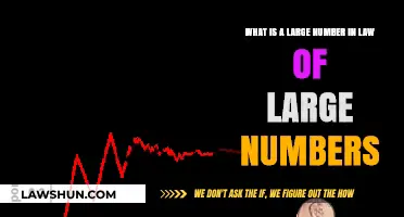 Understanding Large Numbers in the Law of Large Numbers