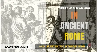 The Law of Twelve Tables: Ancient Rome's Legal Foundation Explained