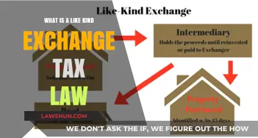 Understanding Like-Kind Exchange Tax Laws