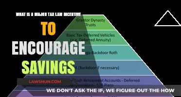 Tax Law: Incentivizing Savings with Benefits