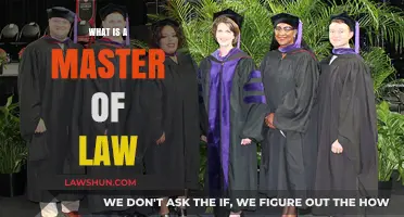Exploring the Master of Law: A Comprehensive Guide to Advanced Legal Studies