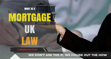 Understanding Mortgages: UK Legal Basics
