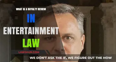 Understanding Royalty Reviews in Entertainment Law: A Comprehensive Guide