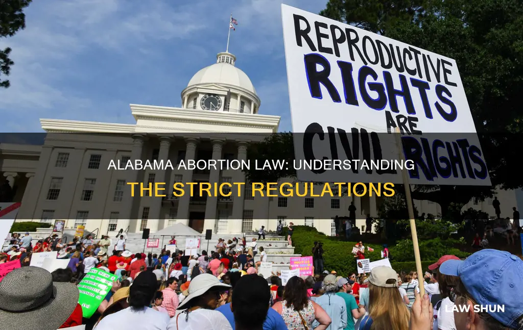 what is abortion law in alabama