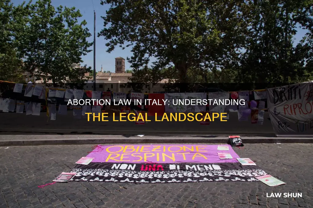 what is abortion law in italy