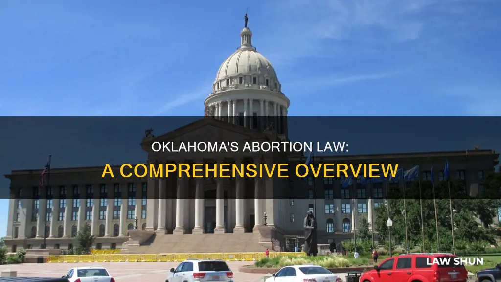 what is abortion law in oklahoma