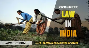 Agriculture Law in India: Understanding the Basics
