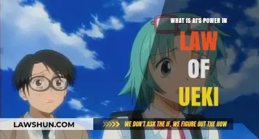 AI's Transformative Power in the Law of Ueki: A Comprehensive Analysis