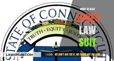 Alex Jones Lawsuit: Unraveling the Legal Battle and Its Implications