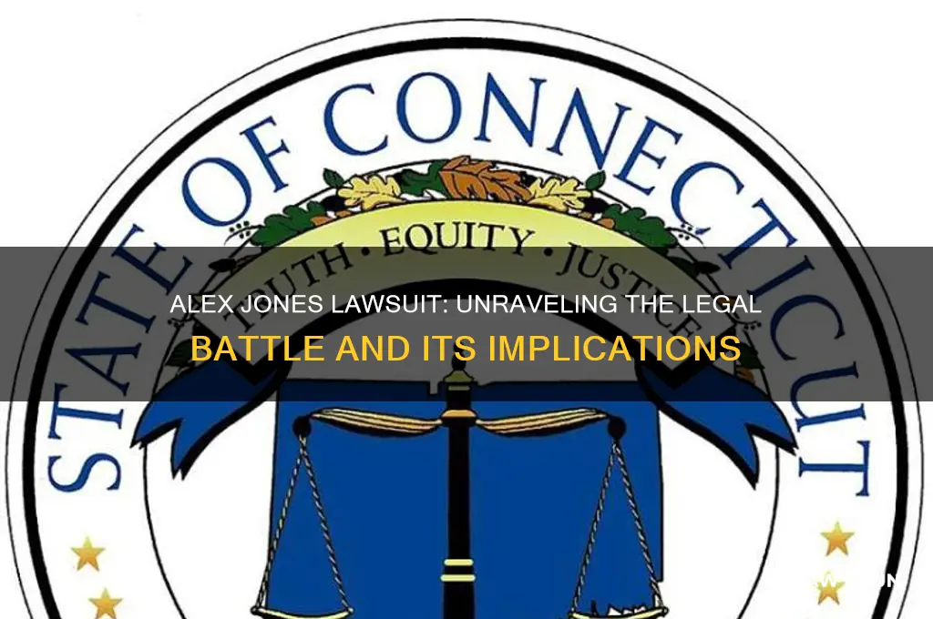 what is alex jones law suit