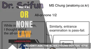 Understanding the All-or-None Law: A Comprehensive Guide