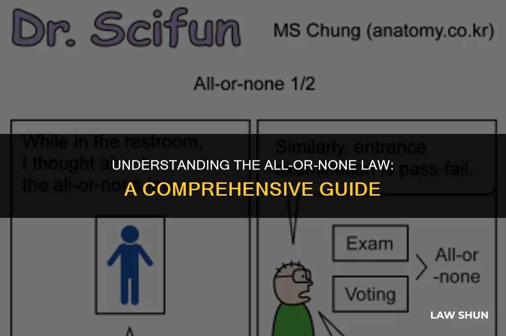 what is all or none law