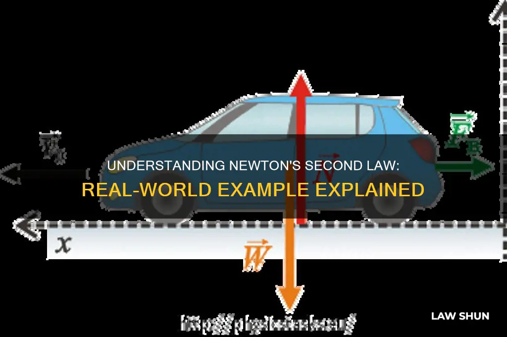 what is an example of the 2nd law of motion