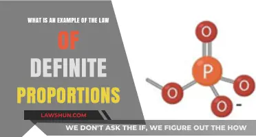 Understanding the Law of Definite Proportions: A Real-World Example