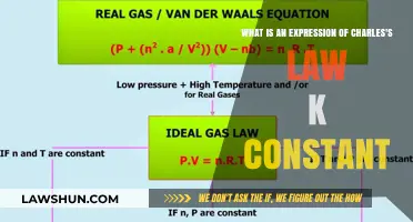 Understanding Charles's Law: The Role of K Constant Explained