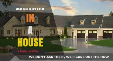 Understanding In-Law Suites: A Complete Guide to Multi-Generational Home Plans