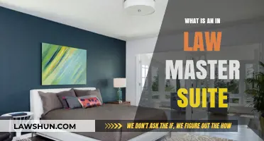Understanding the In-Law Master Suite: A Complete Home Addition Guide