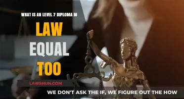 Understanding the Level 7 Diploma in Law: Equivalent Qualifications Explained