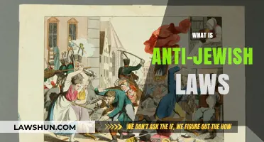 Understanding Anti-Jewish Laws: Origins, Impact, and Historical Context