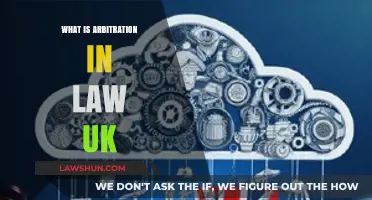 Understanding Arbitration: A UK Law Overview