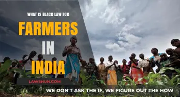 Black Law: Indian Farmers' Rights and Challenges