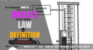 Understanding Boyle's Law: Definition, Formula, and Practical Applications