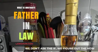 Who is a Brother-in-Law?