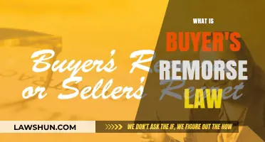 Understanding Buyer's Remorse Law: Your Guide to Consumer Protection