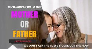 Canada's Gender Laws: Parental Equality