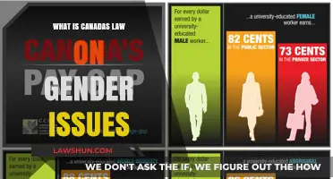 Canada's Gender Laws: Equality and Rights