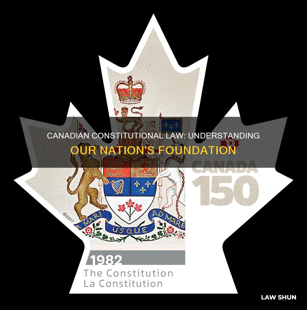 what is canadian constitutional law