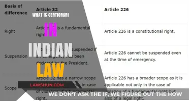 Certiorari in Indian Law: What, Why, and How?