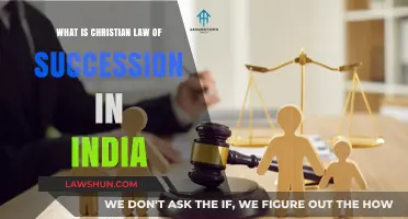 Christian Law of Succession in India: Inheritance Decoded