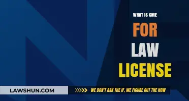 Continuing Legal Education: Maintaining Your Law License