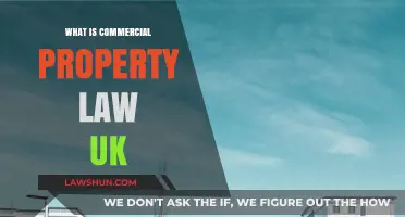 Understanding Commercial Property Law in the UK