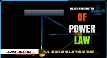 Understanding the Conservation of Power Law: Principles and Applications