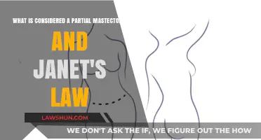 Understanding Partial Mastectomy and Janet's Law: A Comprehensive Guide