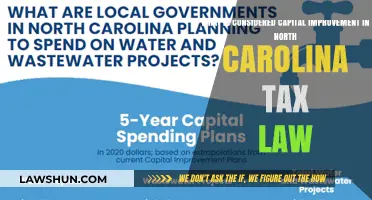 Understanding North Carolina's Tax Laws on Capital Improvements