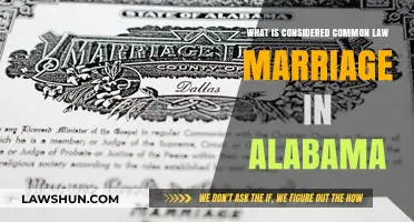 Alabama's Common Law Marriage Requirements