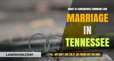 Understanding Common Law Marriage in Tennessee