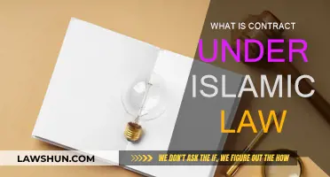 Islamic Law: Understanding Contracts and Agreements
