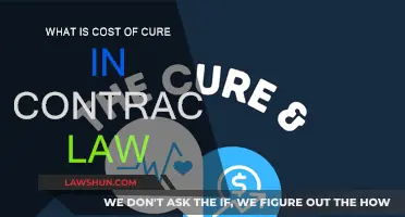 Understanding Cost of Cure in Contract Law