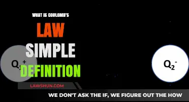 Understanding Coulomb's Law: A Simple Definition and Explanation