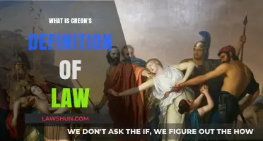 Creon's Law: Power, Duty, and the State's Supreme Authority