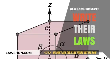 Understanding Crystallography: Laws, Principles, and Structural Analysis Explained
