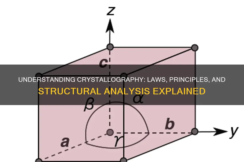 what is crystallography write their laws